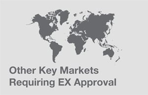 Global Markets Requiring Ex Approval
