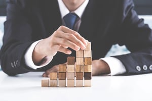 Risk assessment